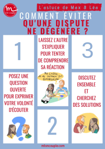 Eviter que les disputes ne dégénèrent