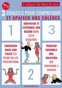 colères